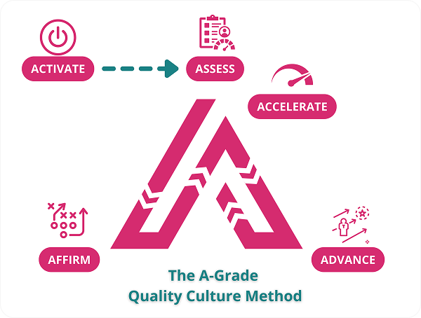 Copy-of-ASSESS